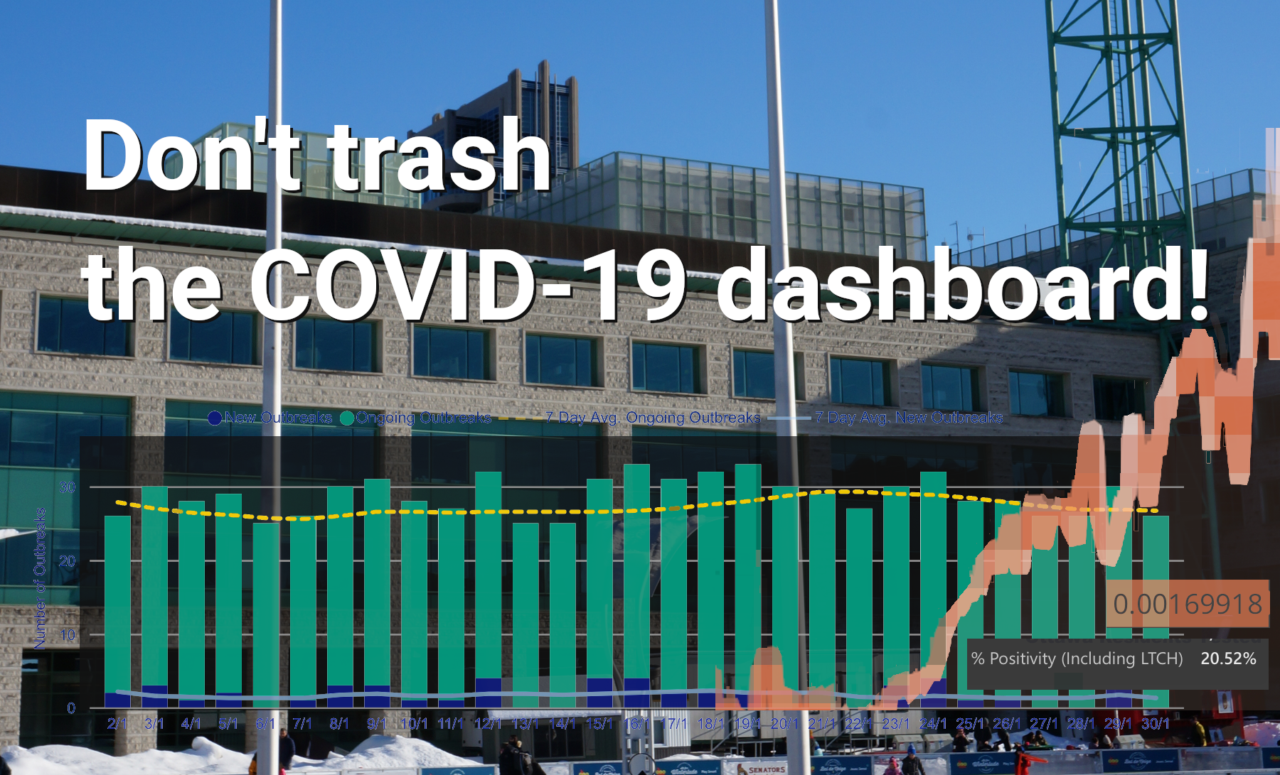 Photo of Ottawa City Hall, accompanied by some graphs and the text: Don’t trash the COVID-19 dashboard!